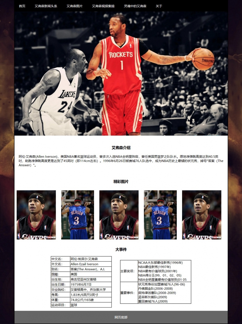 艾弗森篮球体育运动6网页html+css精选下载